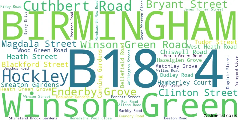 A word cloud for the B18 4 postcode